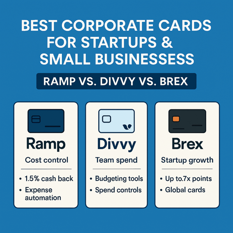 Best Corporate Cards for Startups & Small Businesses in 2025: Ramp vs. Divvy vs. Brex